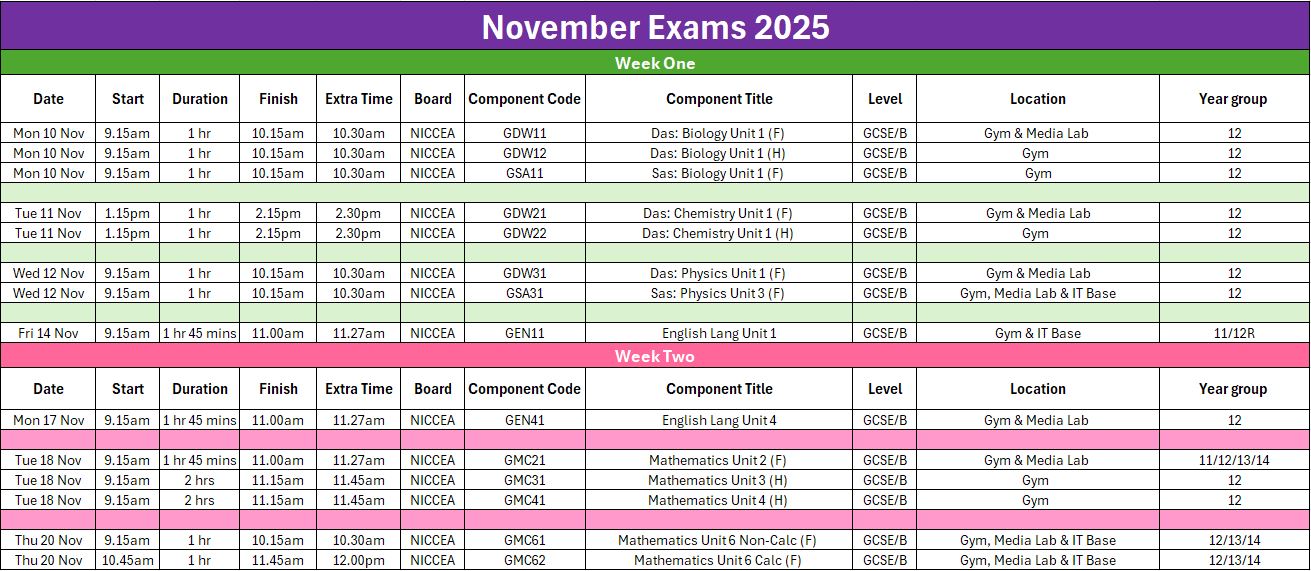 November Examinations 2025